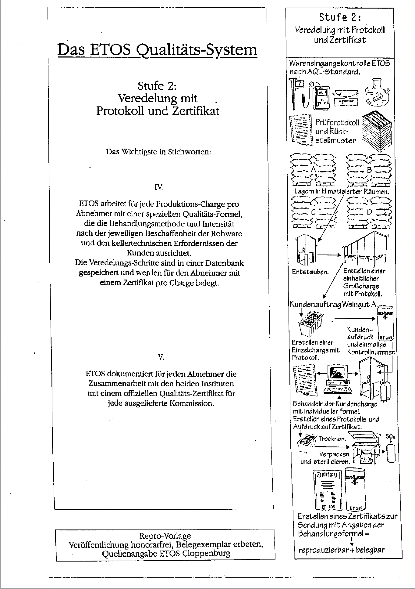 Bildschirmfoto 2022-08-05 um 13.37.06
